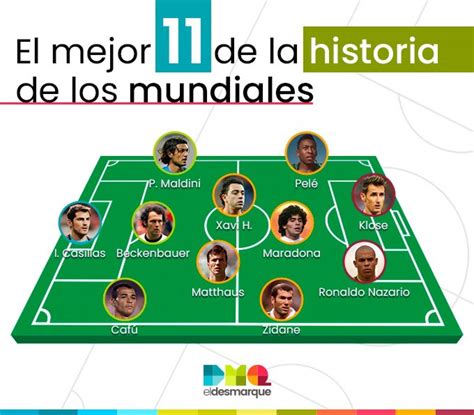 historico super once|Resultados del Super 11 .